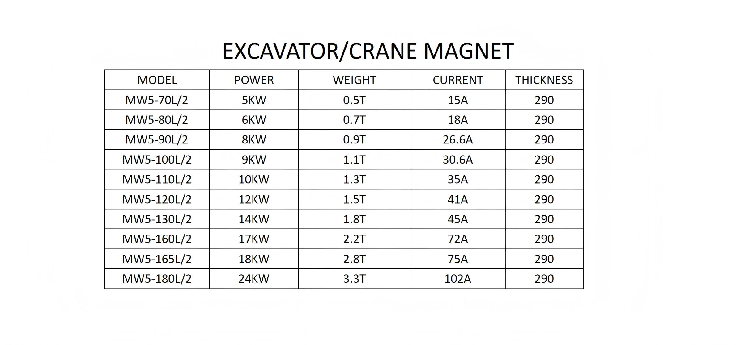 magnet  data.png